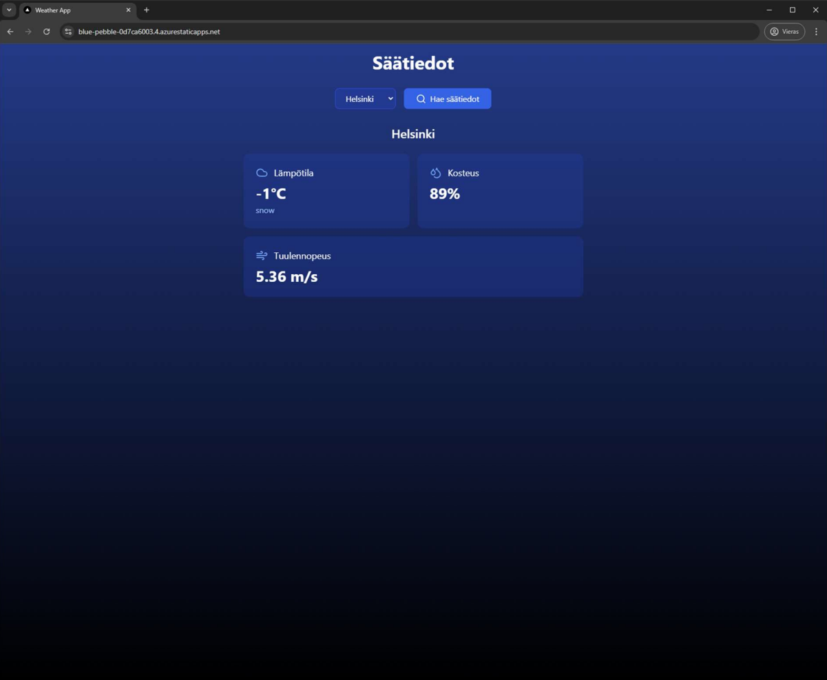 Weather App main screen